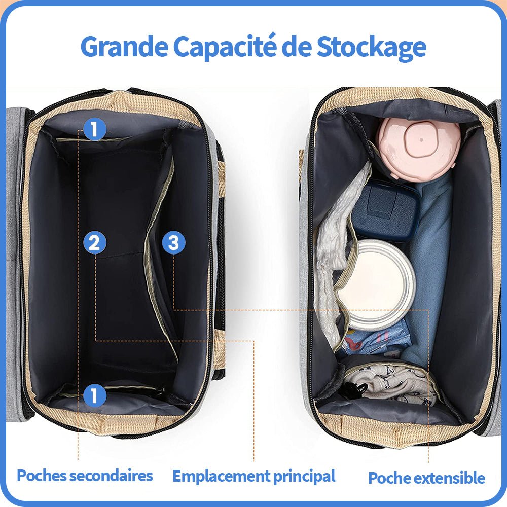 Sac à Langer 3 en 1 : Lit Bébé Portable et Chargeur intégré - Doux Berceau
